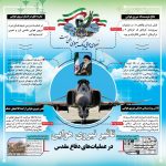 تاثیر نیروی هوایی در عملیات‌های دفاع‌ مقدس