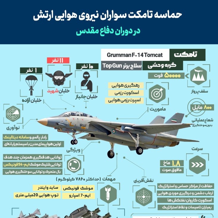 حماسه تامکت سواران نیروی هوایی ارتش