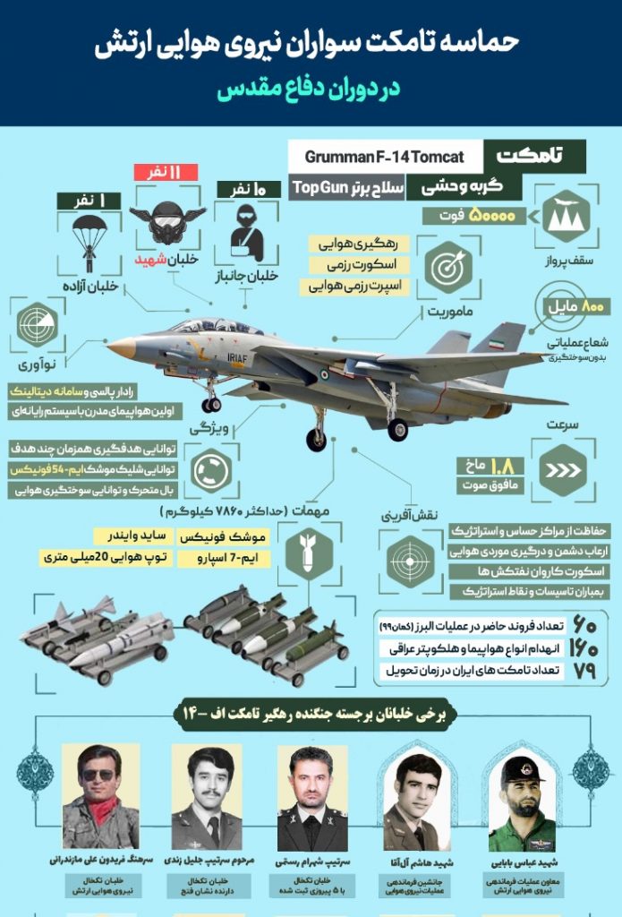 حماسه تامکت سواران نیروی هوایی ارتش